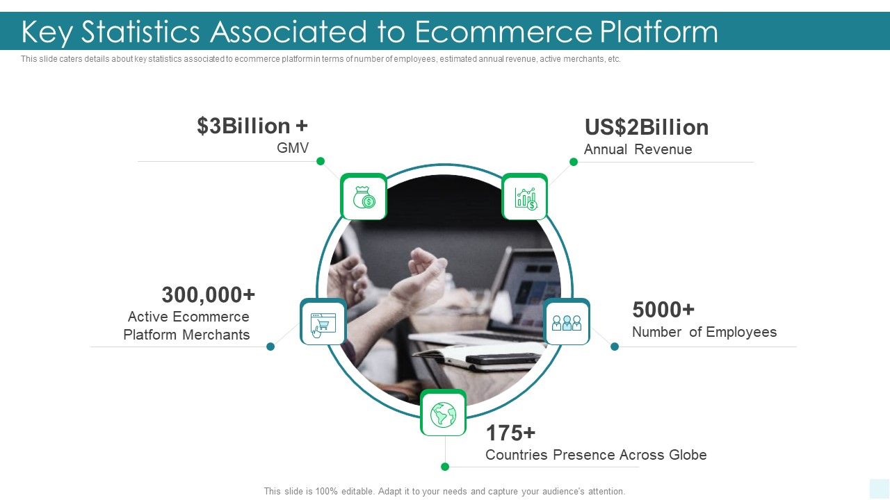 E_Commerce_Platform_Investor_Fundraising_Elevator_Key_Statistics_Associated_To_Ecommerce_Platform_Sample_PDF_Slide_1.jpg