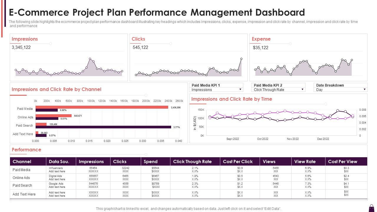E_Commerce_Project_Plan_Performance_Management_Dashboard_Slides_PDF_Slide_1.jpg