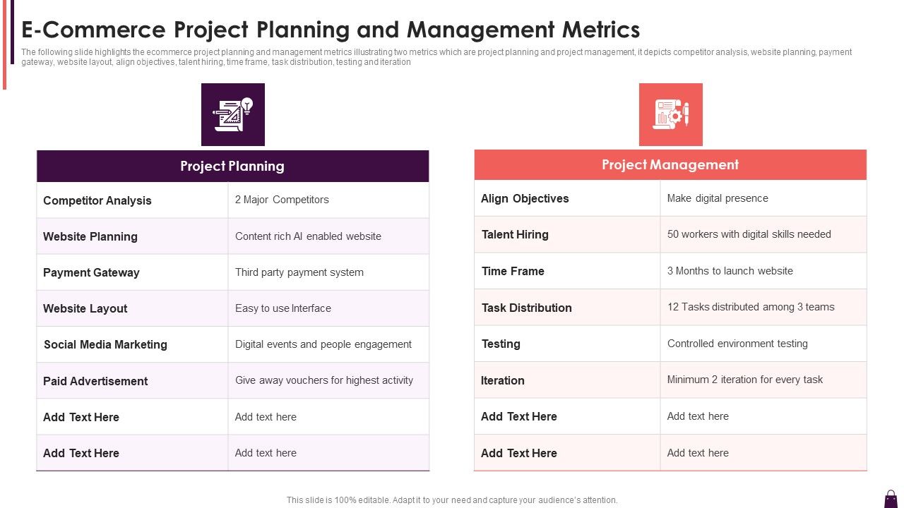 E_Commerce_Project_Planning_And_Management_Metrics_Professional_PDF_Slide_1.jpg