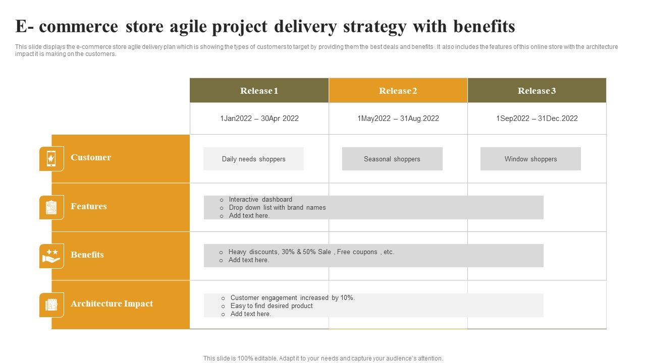 E_Commerce_Store_Agile_Project_Delivery_Strategy_With_Benefits_Download_PDF_Slide_1.jpg
