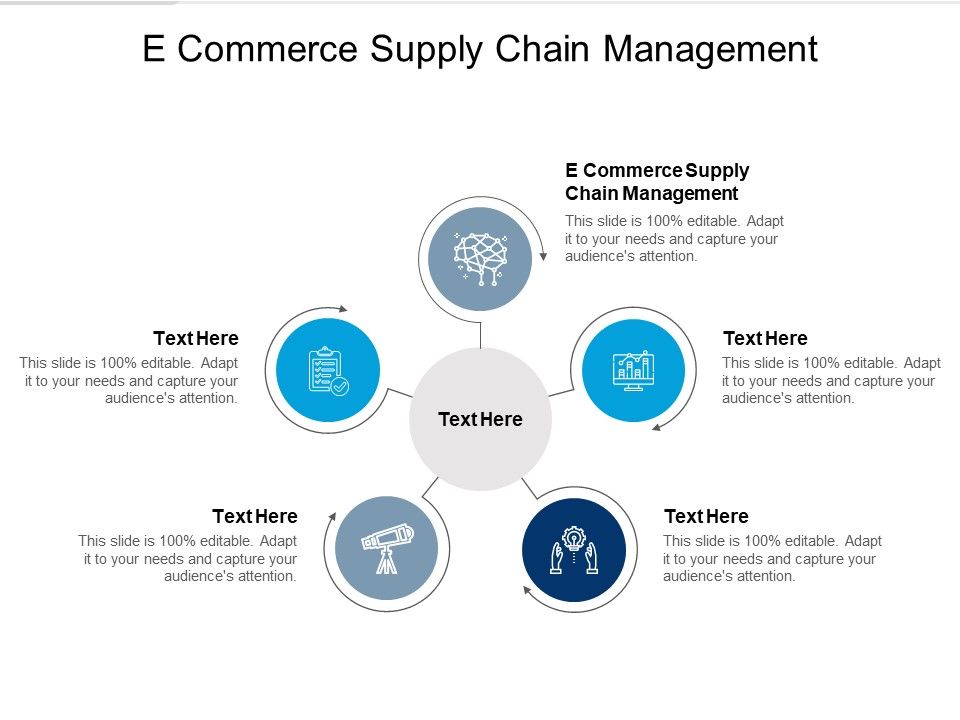 E_Commerce_Supply_Chain_Management_Ppt_PowerPoint_Presentation_Infographic_Template_Layout_Cpb_Slide_1.jpg