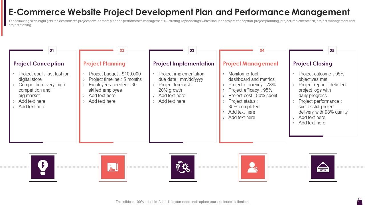 E_Commerce_Website_Project_Development_Plan_And_Performance_Management_Graphics_PDF_Slide_1.jpg
