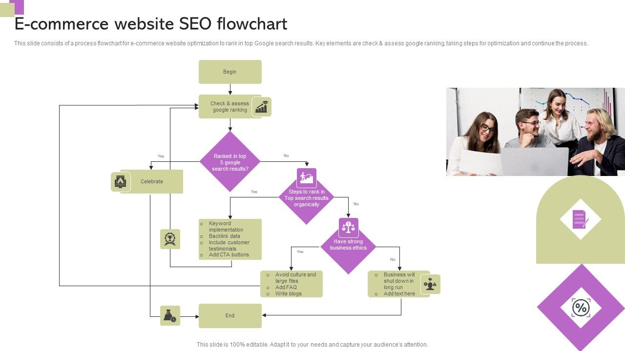 E_Commerce_Website_Seo_Flowchart_Ppt_PowerPoint_Presentation_Gallery_Slide_Download_PDF_Slide_1.jpg