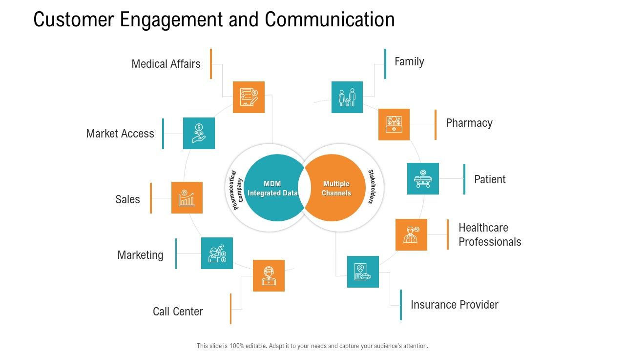 E_Healthcare_Management_System_Customer_Engagement_And_Communication_Sample_PDF_Slide_1.jpg