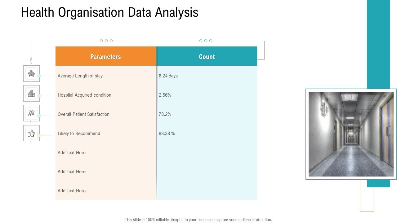 E_Healthcare_Management_System_Health_Organisation_Data_Analysis_Summary_PDF_Slide_1.jpg