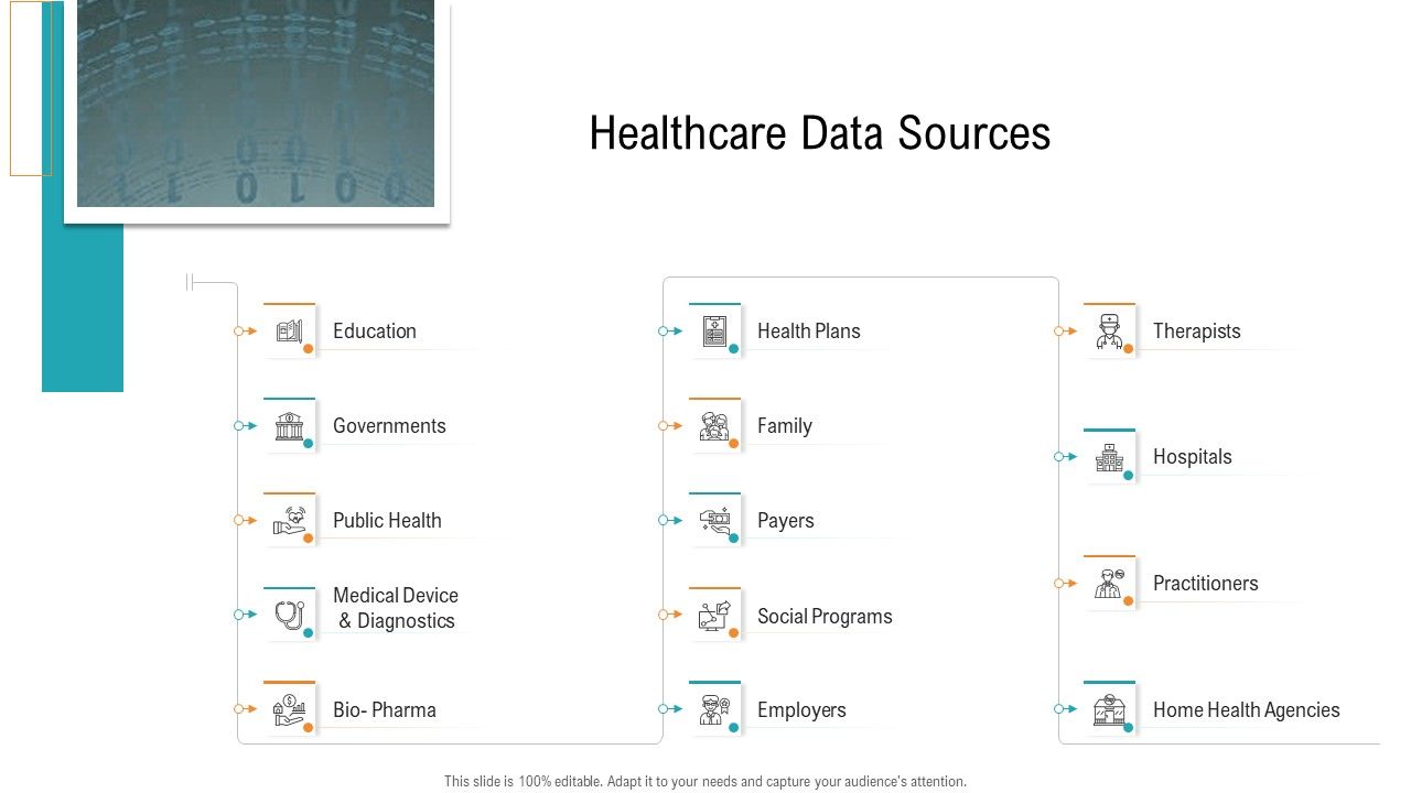 E_Healthcare_Management_System_Healthcare_Data_Sources_Professional_PDF_Slide_1.jpg