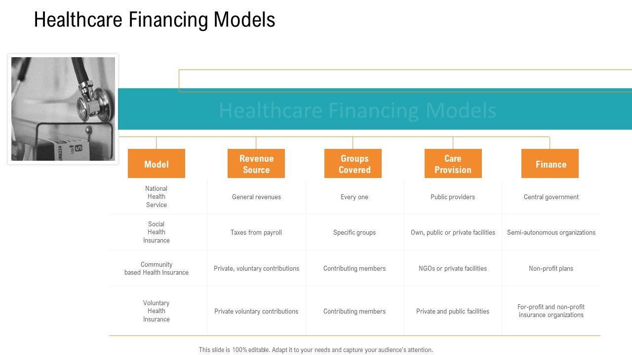 E_Healthcare_Management_System_Healthcare_Financing_Models_Demonstration_PDF_Slide_1.jpg