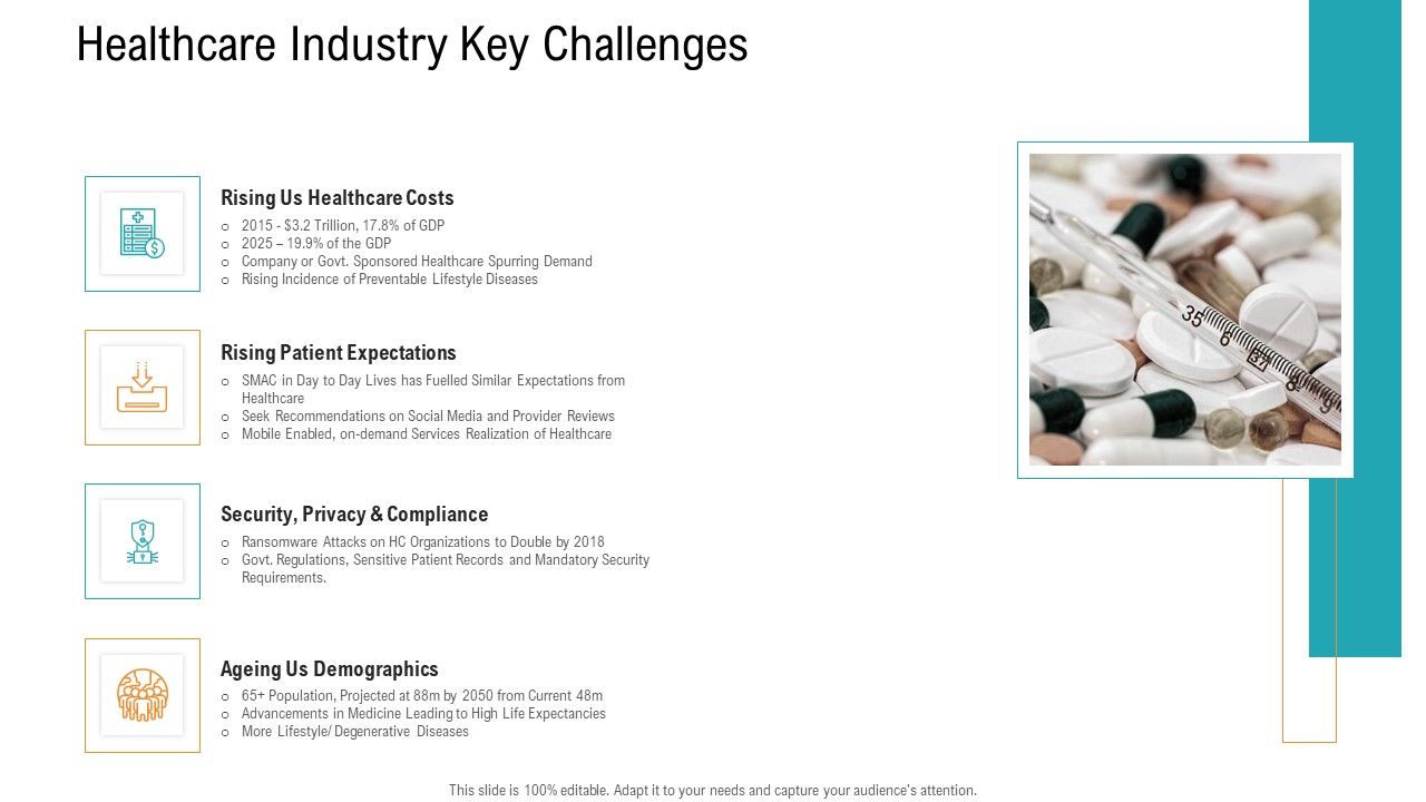 E_Healthcare_Management_System_Healthcare_Industry_Key_Challenges_Topics_PDF_Slide_1.jpg