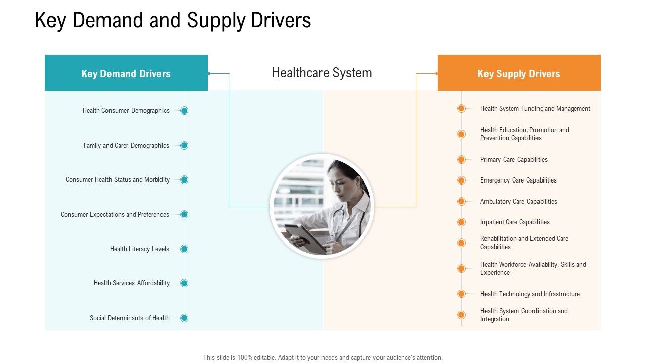E_Healthcare_Management_System_Key_Demand_And_Supply_Drivers_Inspiration_PDF_Slide_1.jpg