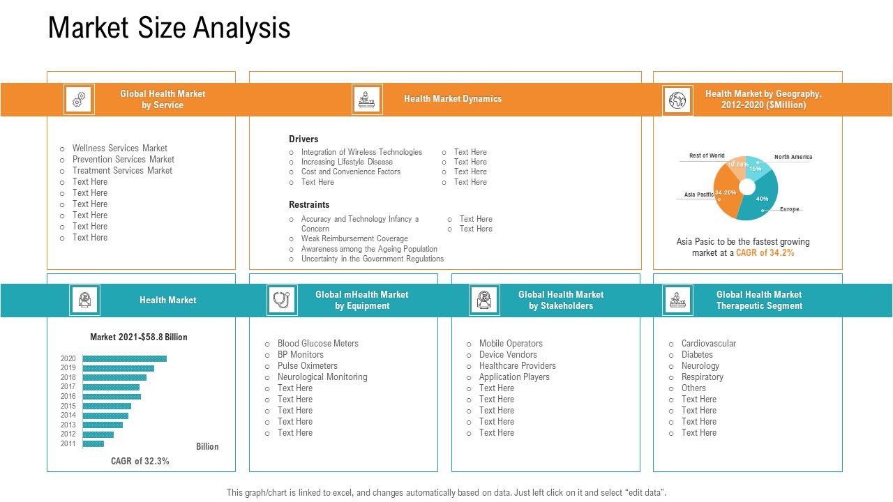 E_Healthcare_Management_System_Market_Size_Analysis_Professional_PDF_Slide_1.jpg