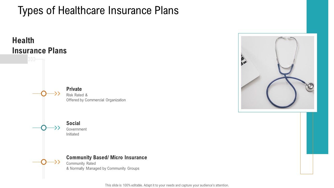 E_Healthcare_Management_System_Types_Of_Healthcare_Insurance_Plans_Rules_PDF_Slide_1.jpg