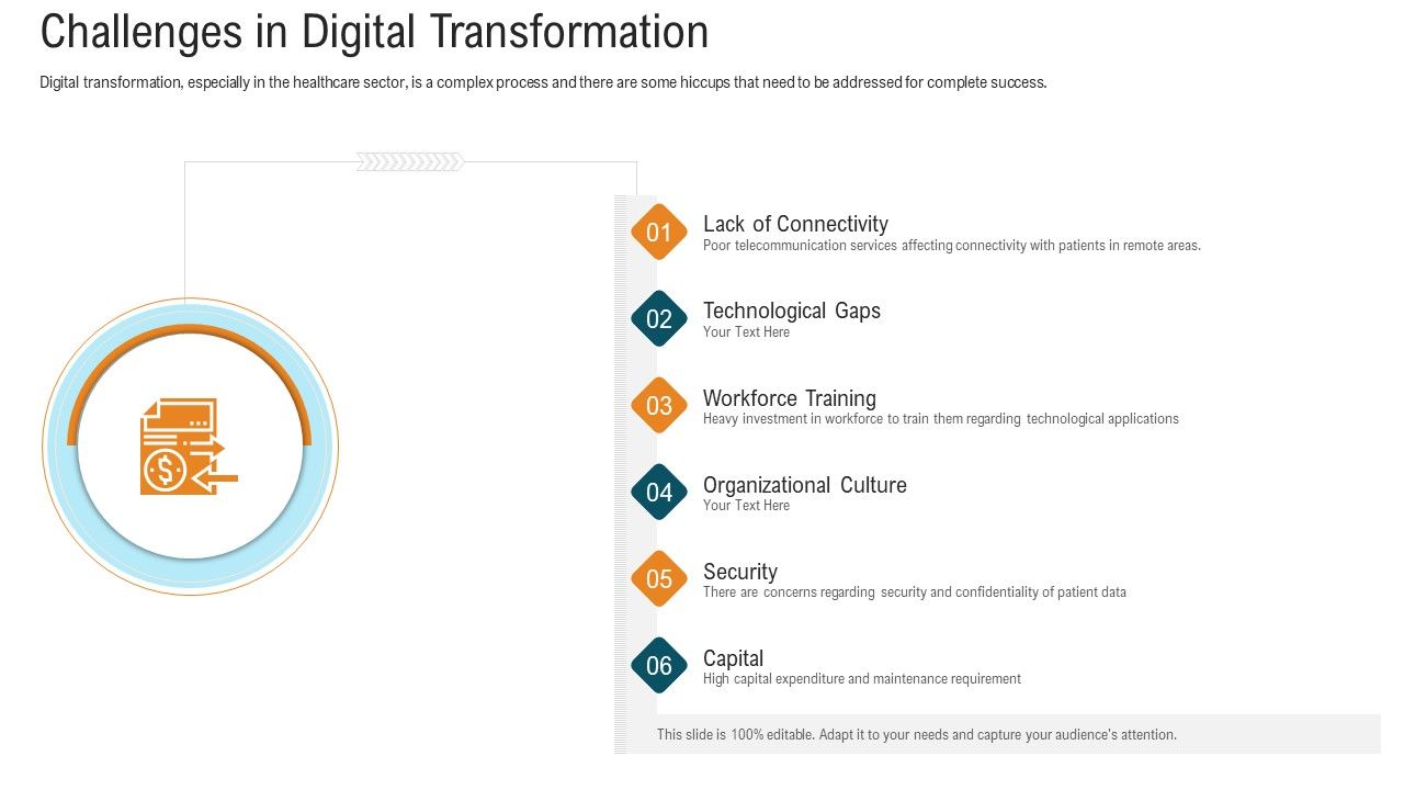 E_Healthcare_Strategic_Development_And_Approach_Challenges_In_Digital_Transformation_Brochure_PDF_Slide_1.jpg