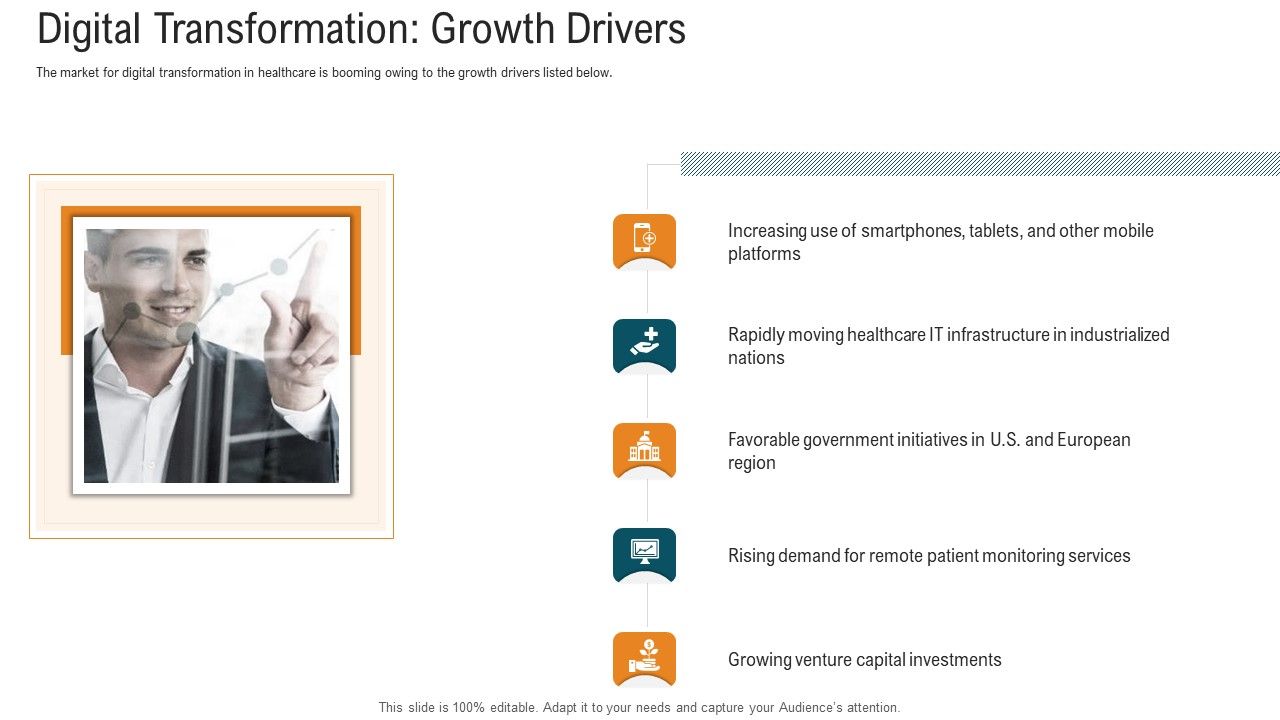 E_Healthcare_Strategic_Development_And_Approach_Digital_Transformation_Growth_Drivers_Introduction_PDF_Slide_1.jpg
