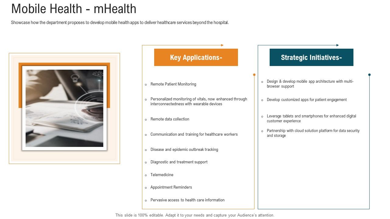 E_Healthcare_Strategic_Development_And_Approach_Mobile_Health_Mhealth_Graphics_PDF_Slide_1.jpg