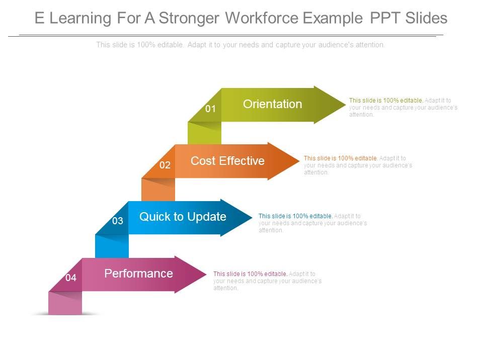 E_Learning_For_A_Stronger_Workforce_Example_Ppt_Slides_1.jpg