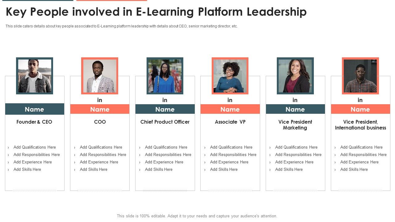 E_Learning_Platform_Capital_Investment_Pitch_Deck_Key_People_Involved_In_E_Learning_Platform_Leadership_Formats_PDF_Slide_1.jpg