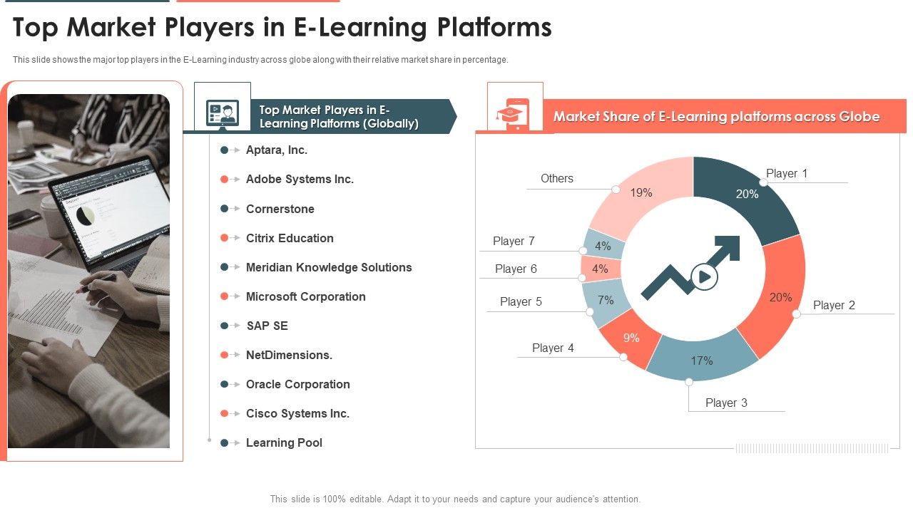E_Learning_Platform_Capital_Investment_Pitch_Deck_Top_Market_Players_In_E_Learning_Platforms_Slides_PDF_Slide_1.jpg
