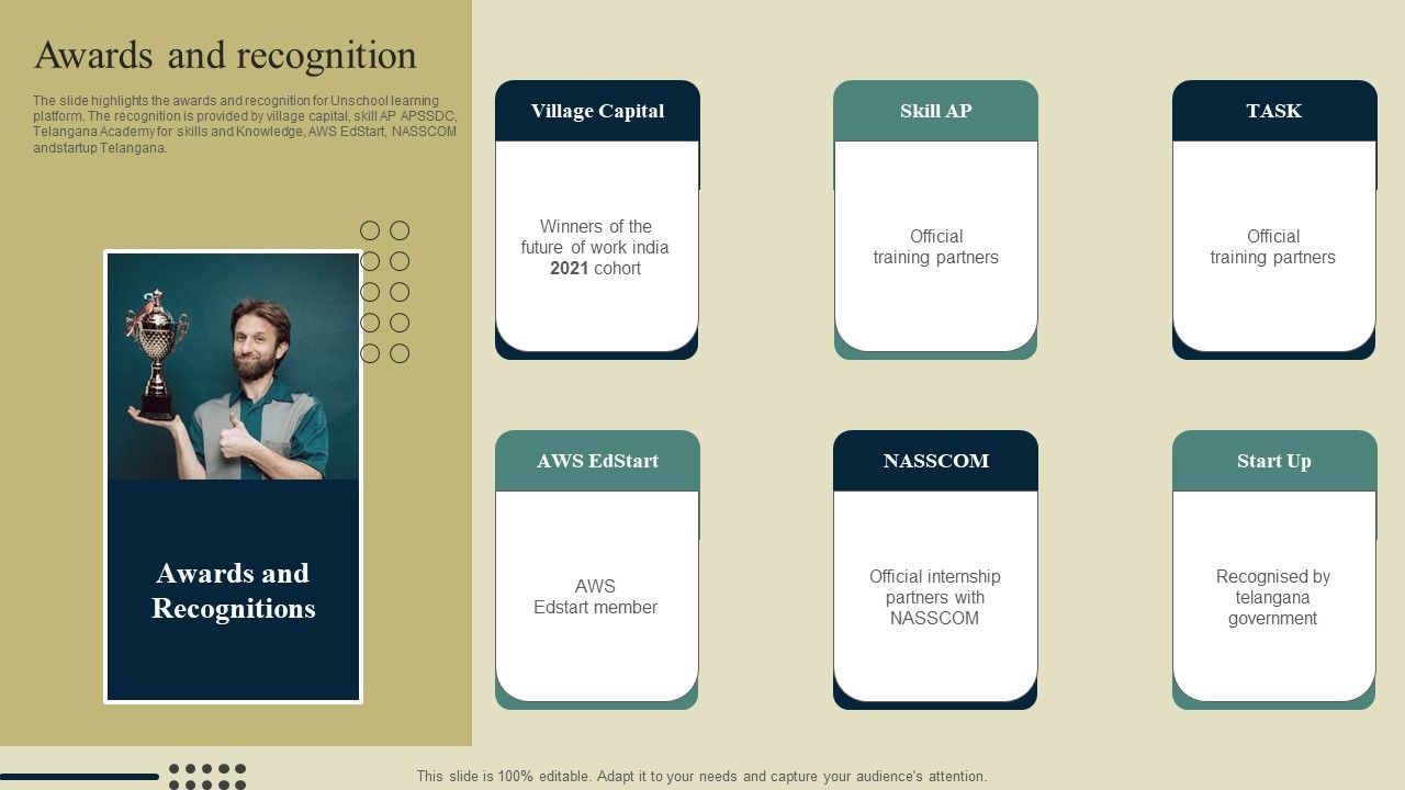 E_Learning_Platform_Company_Outline_Awards_And_Recognition_Professional_PDF_Slide_1.jpg