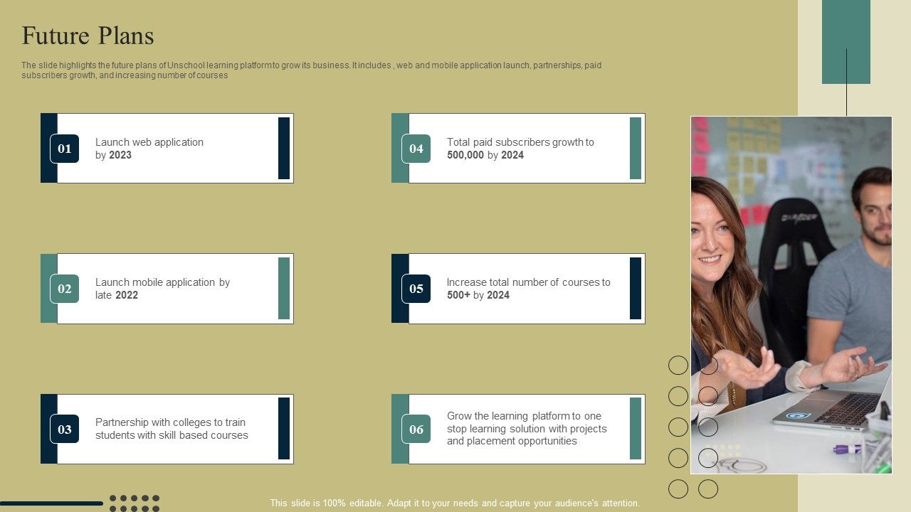 E_Learning_Platform_Company_Outline_Future_Plans_Professional_PDF_Slide_1.jpg