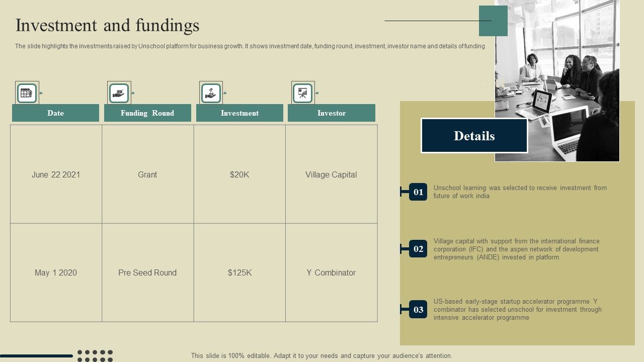 E_Learning_Platform_Company_Outline_Investment_And_Fundings_Background_PDF_Slide_1.jpg