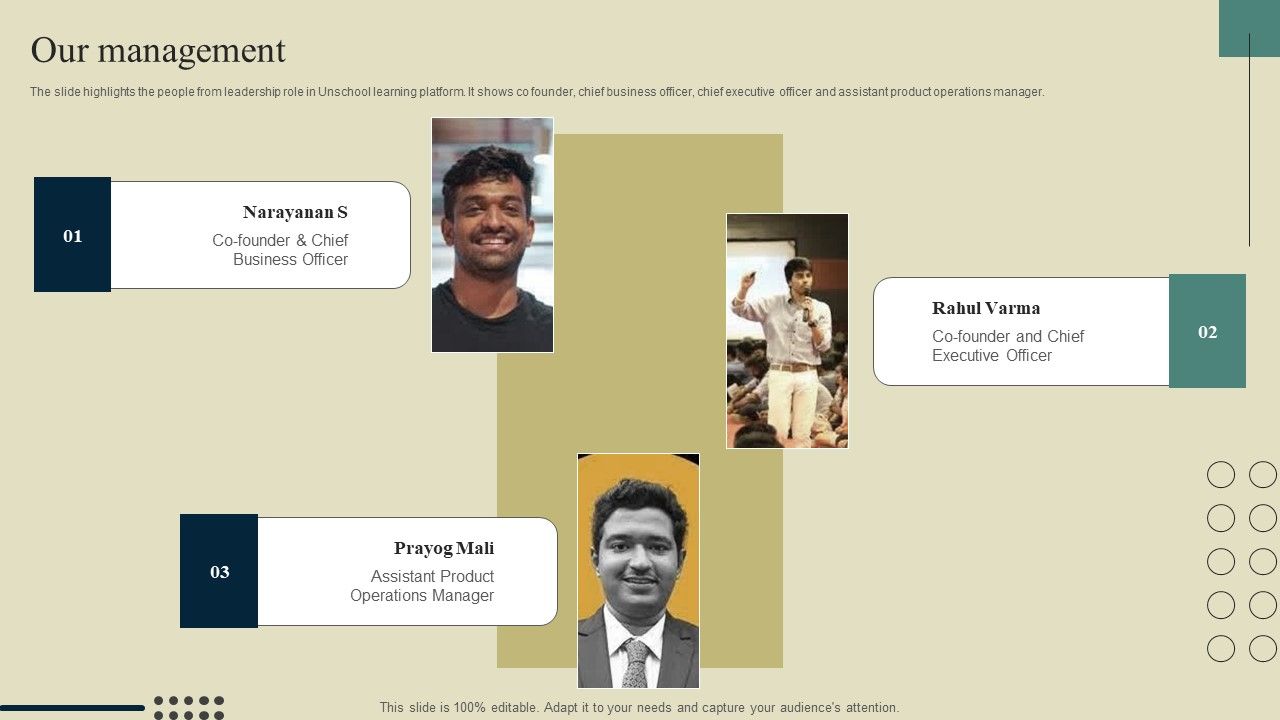 E_Learning_Platform_Company_Outline_Our_Management_Introduction_PDF_Slide_1.jpg
