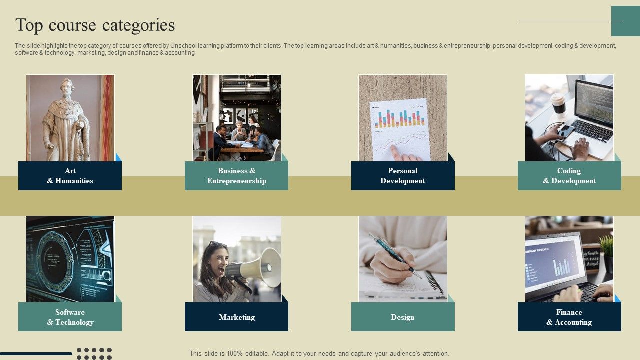 E_Learning_Platform_Company_Outline_Top_Course_Categories_Portrait_PDF_Slide_1.jpg