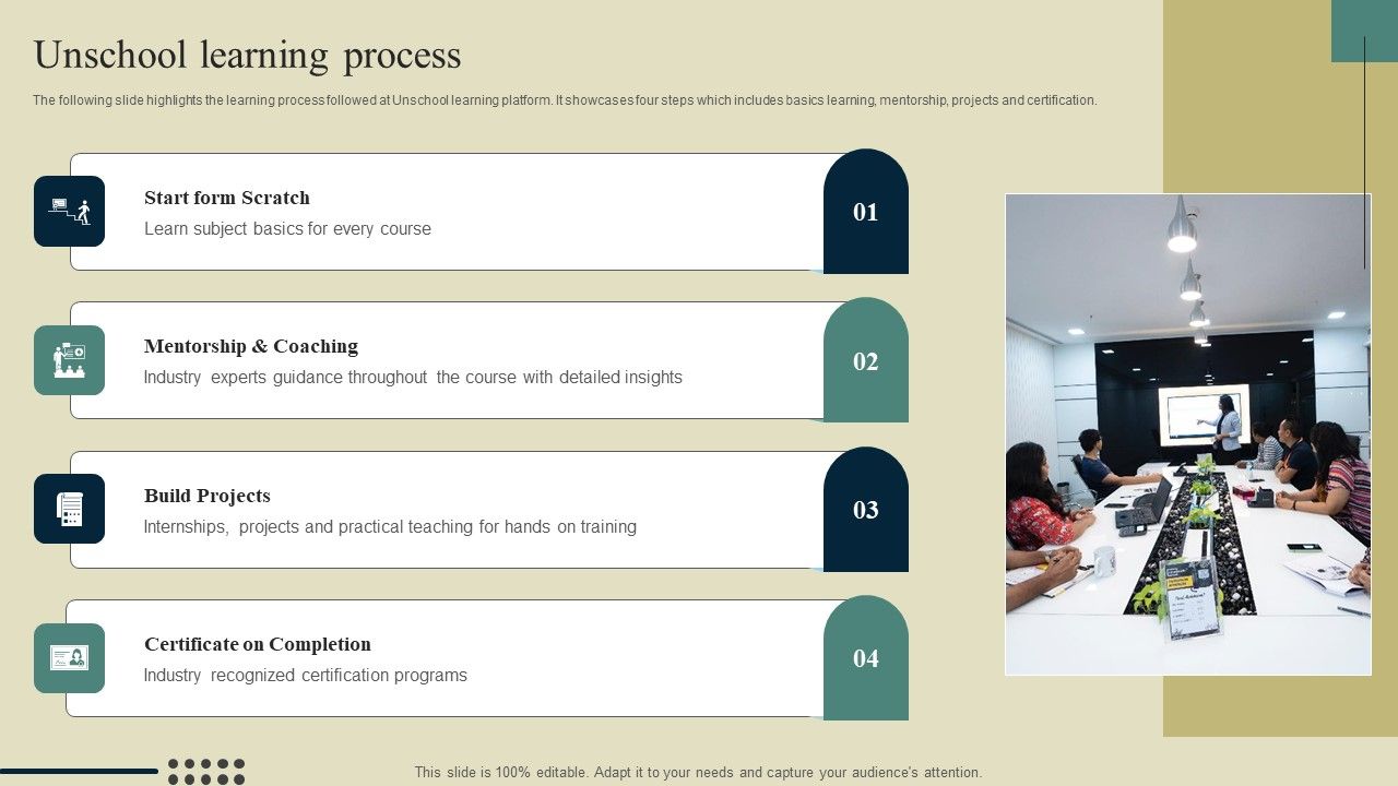 E_Learning_Platform_Company_Outline_Unschool_Learning_Process_Themes_PDF_Slide_1.jpg