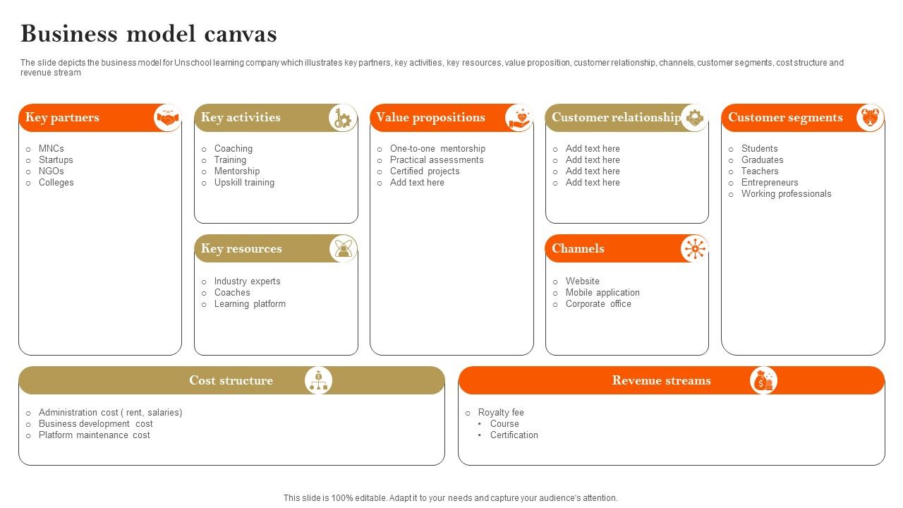 E_Learning_Platform_Company_Profile_Business_Model_Canvas_Guidelines_PDF_Slide_1.jpg