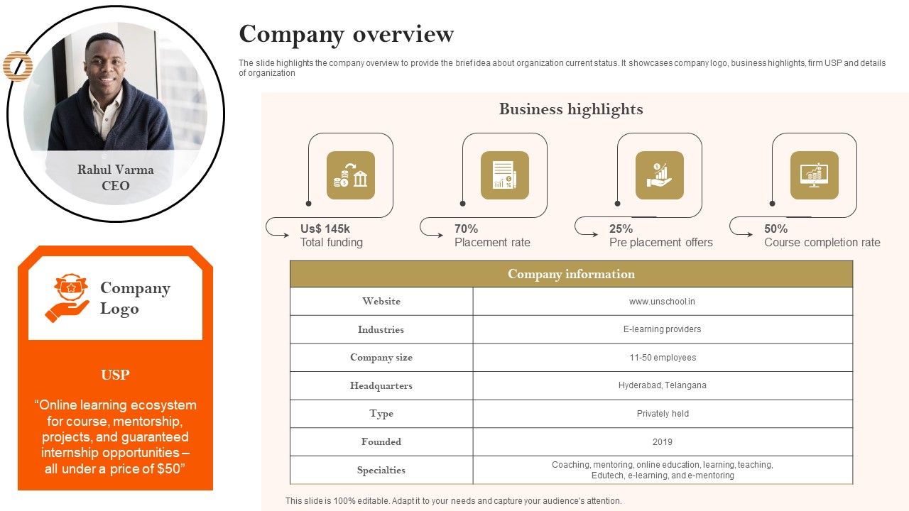 E_Learning_Platform_Company_Profile_Company_Overview_Formats_PDF_Slide_1.jpg