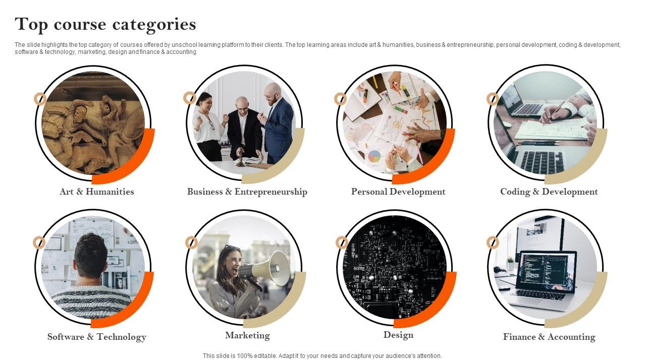 E_Learning_Platform_Company_Profile_Top_Course_Categories_Formats_PDF_Slide_1.jpg