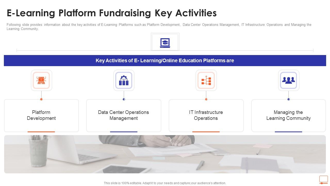 E_Learning_Platform_Fundraising_Key_Activities_Ppt_Show_Gridlines_PDF_Slide_1.jpg