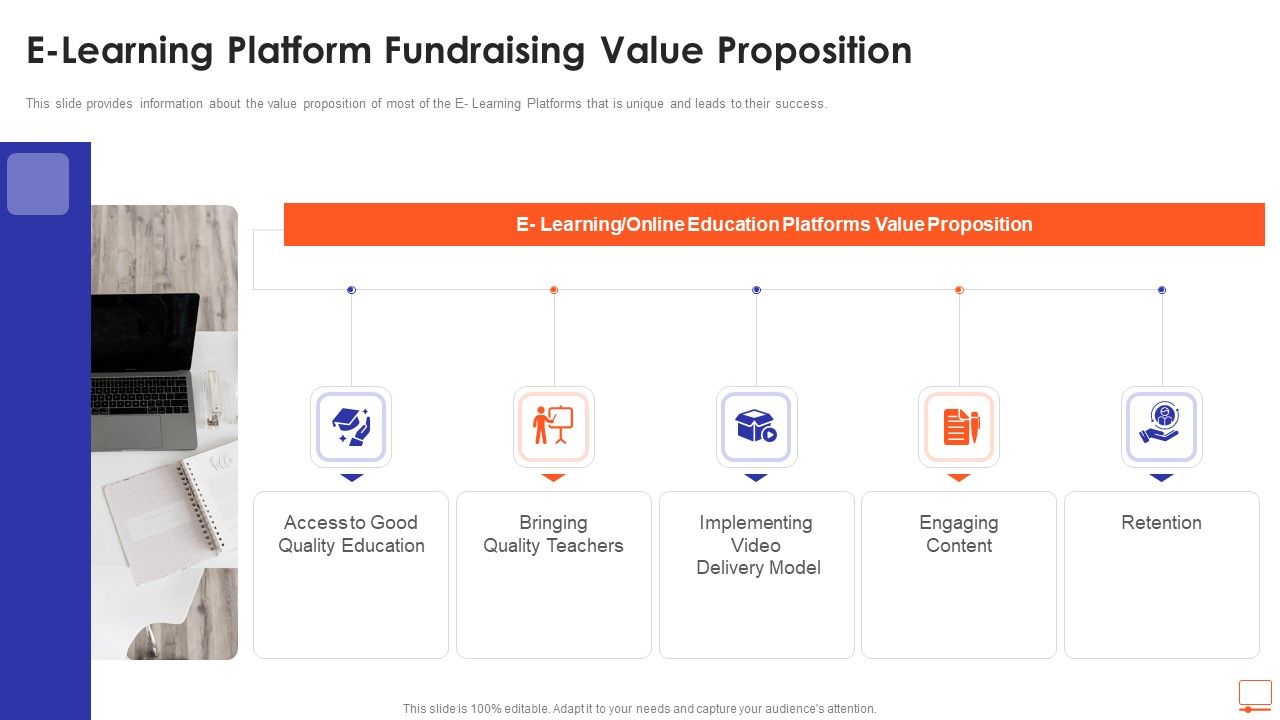 E_Learning_Platform_Fundraising_Value_Proposition_Ppt_Slides_Topics_PDF_Slide_1.jpg