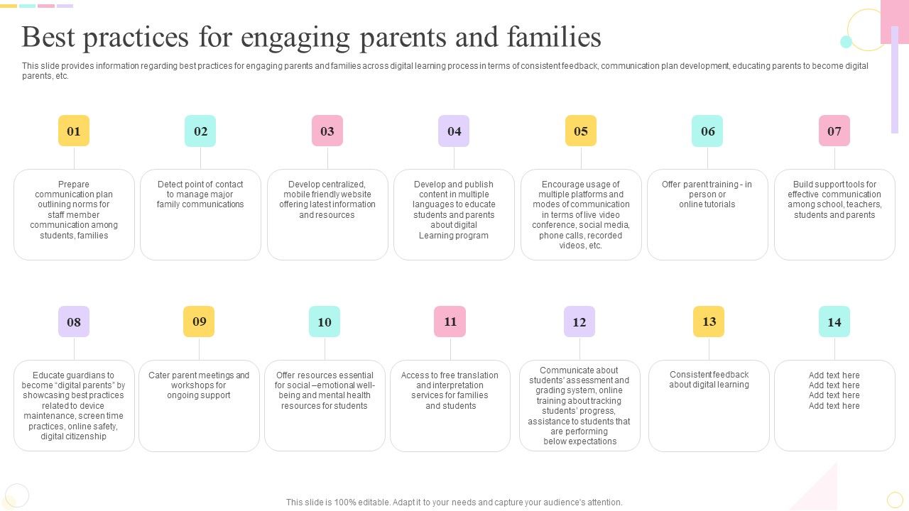 E_Learning_Playbook_Best_Practices_For_Engaging_Parents_And_Families_Themes_PDF_Slide_1.jpg