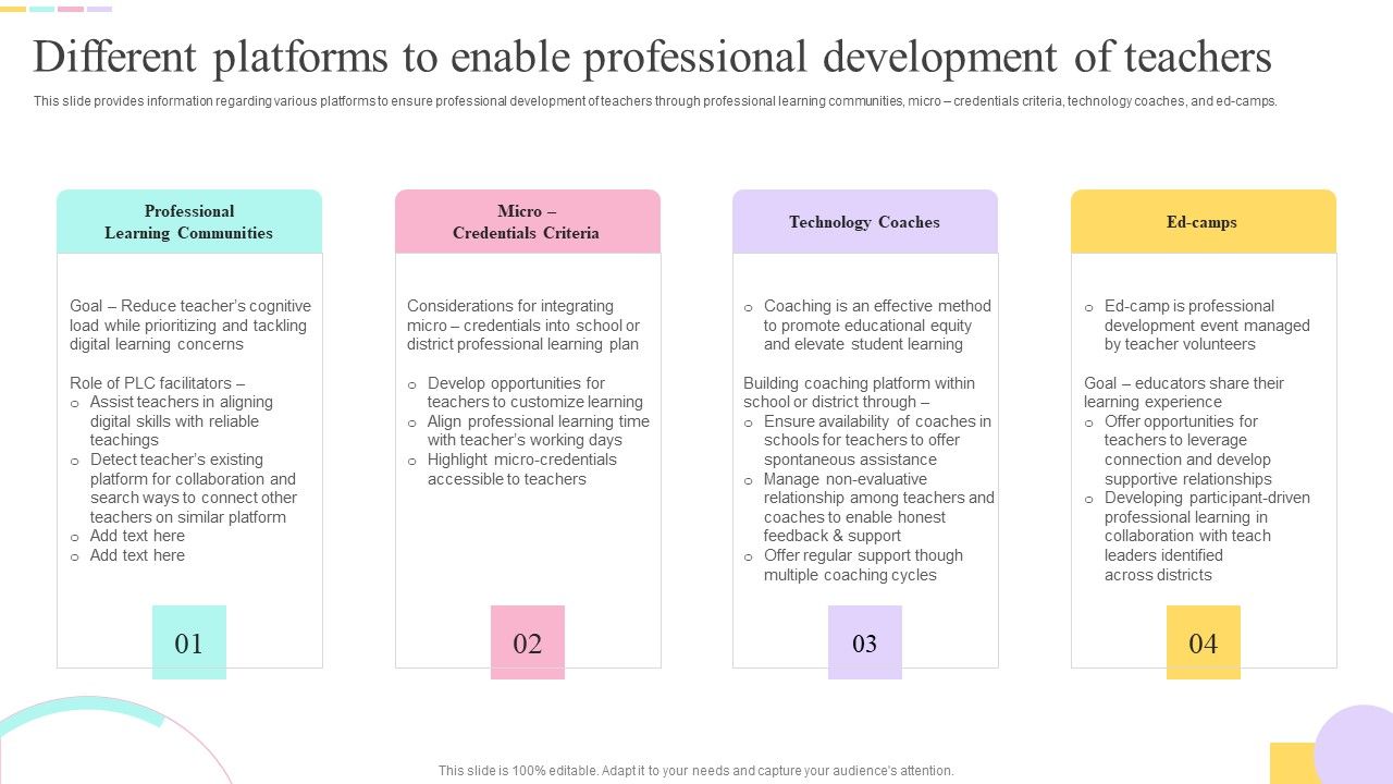 E_Learning_Playbook_Different_Platforms_To_Enable_Professional_Development_Of_Teachers_Microsoft_PDF_Slide_1.jpg