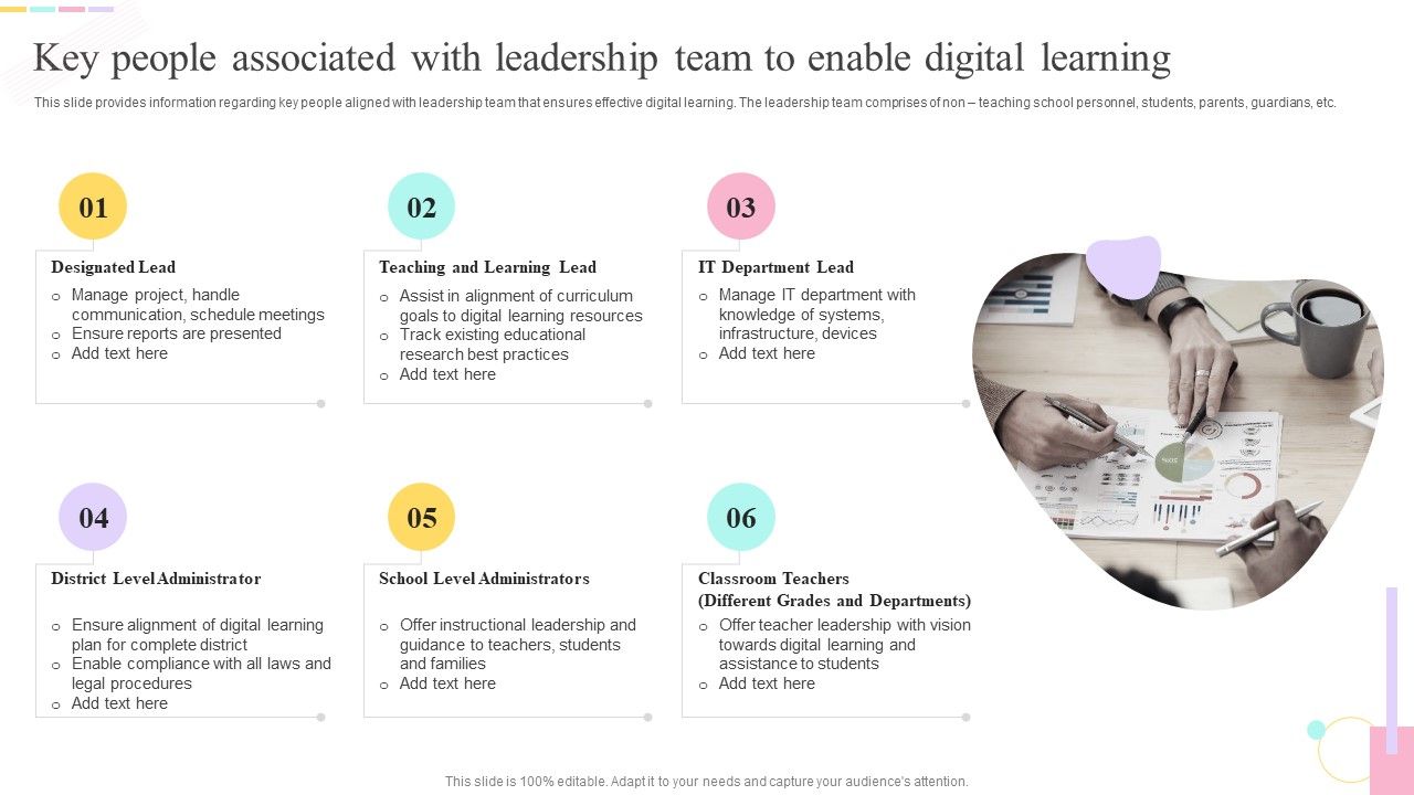 E_Learning_Playbook_Key_People_Associated_With_Leadership_Team_To_Enable_Digital_Learning_Ideas_PDF_Slide_1.jpg