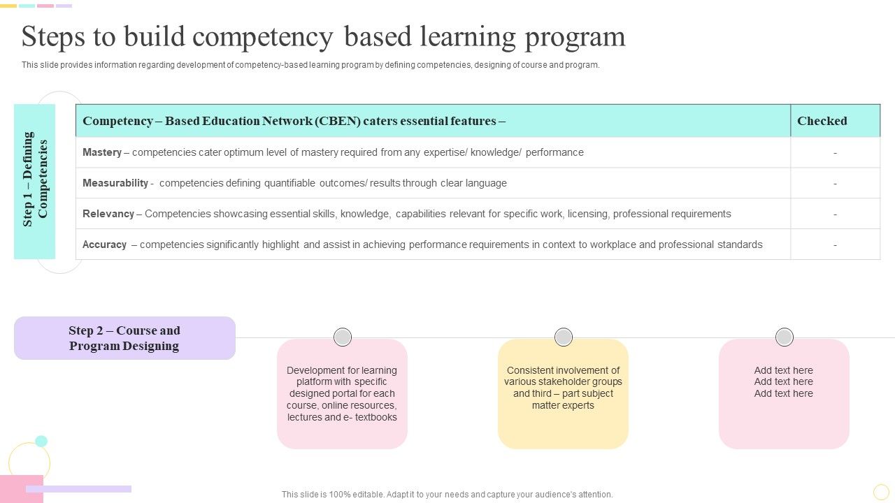 E_Learning_Playbook_Steps_To_Build_Competency_Based_Learning_Program_Professional_PDF_Slide_1.jpg