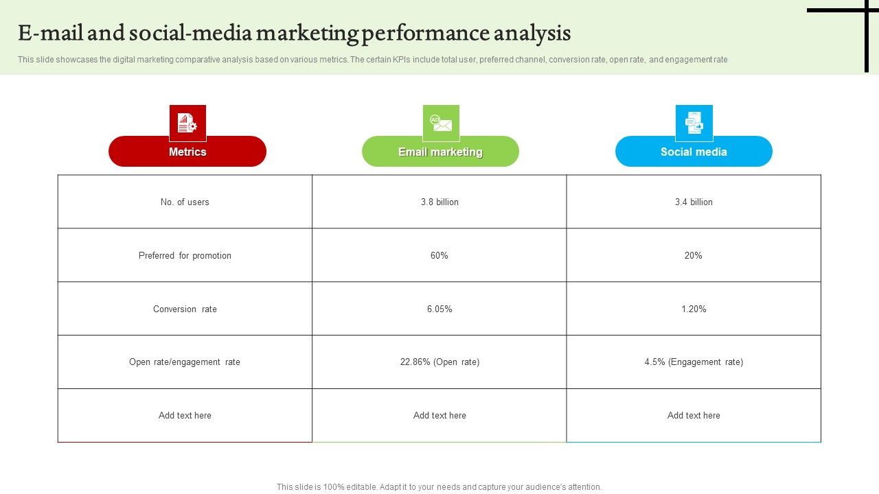 E_Mail_And_Social_Media_Marketing_Performance_Analysis_Introduction_PDF_Slide_1.jpg