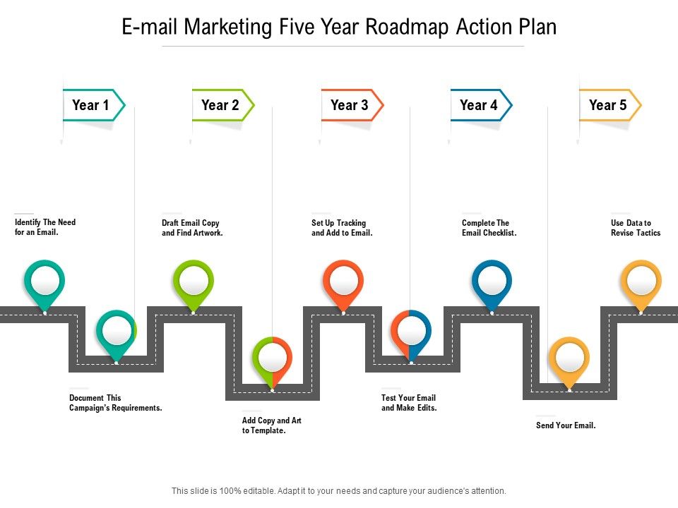 E_Mail_Marketing_Five_Year_Roadmap_Action_Plan_Demonstration_Slide_1.jpg