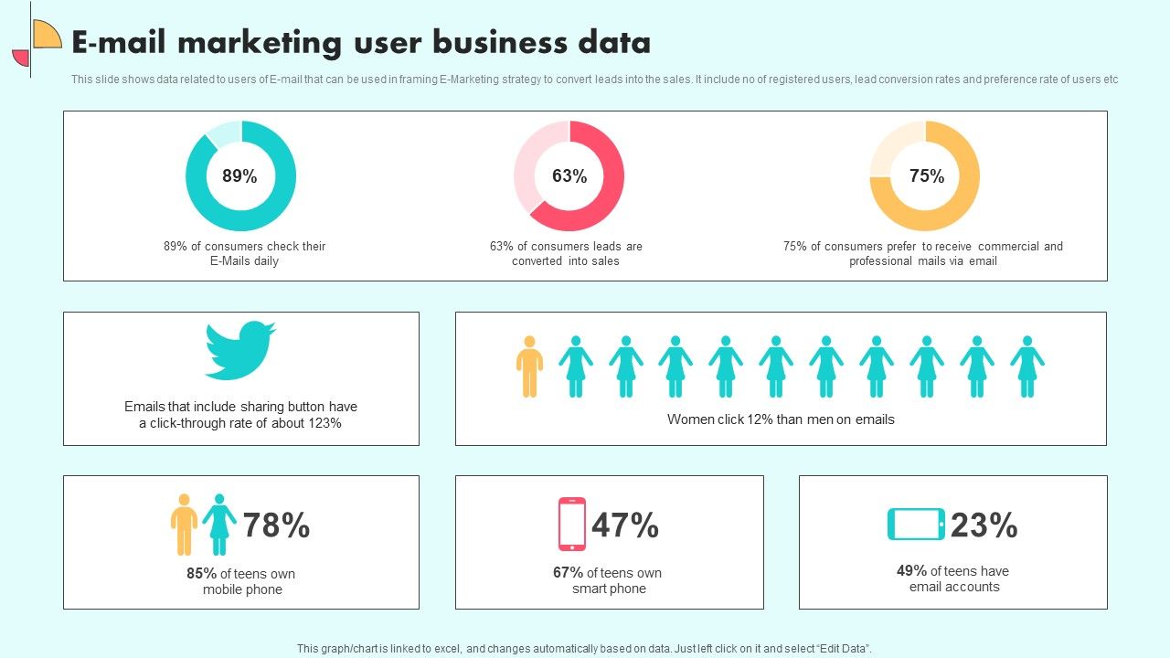 E_Mail_Marketing_User_Business_Data_Portrait_PDF_Slide_1.jpg
