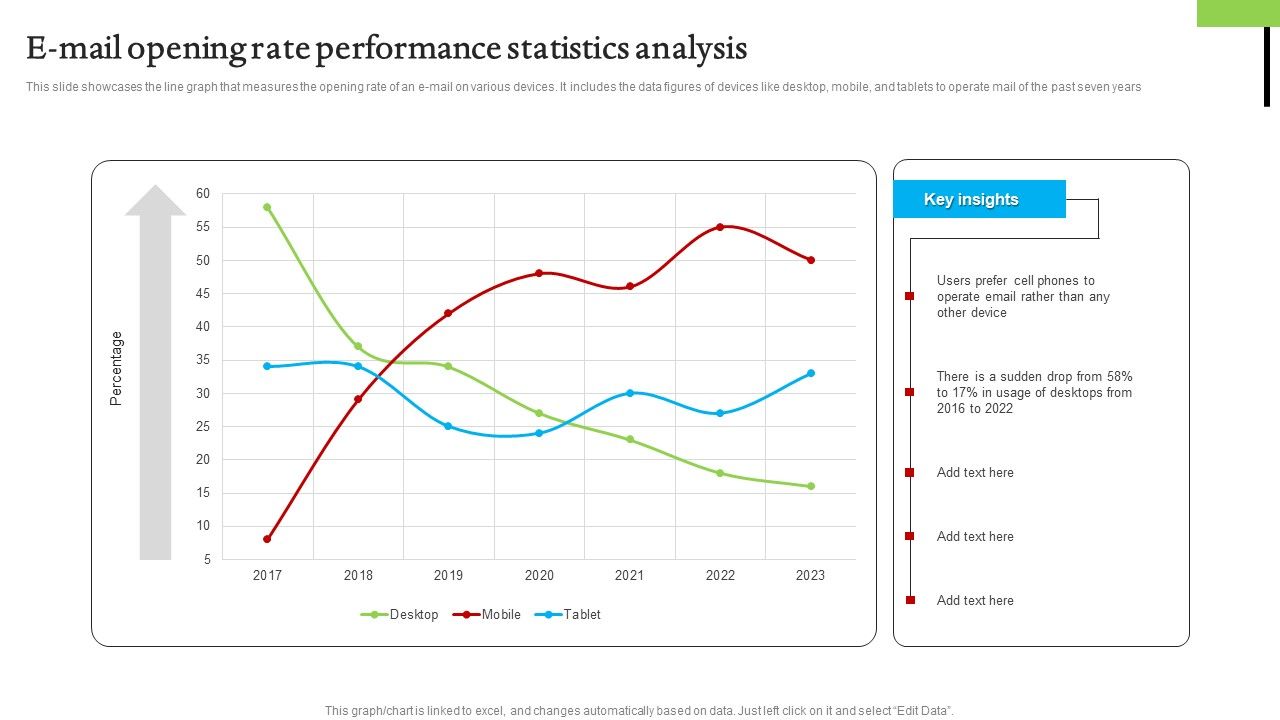 E_Mail_Opening_Rate_Performance_Statistics_Analysis_Mockup_PDF_Slide_1.jpg
