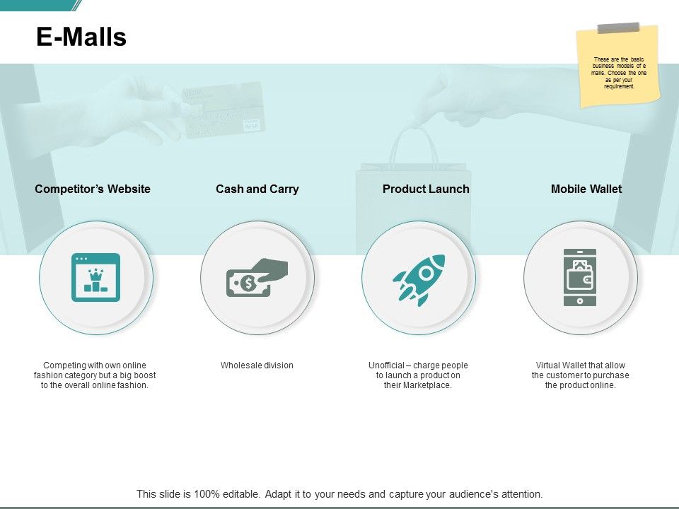 E_Malls_Mobile_Wallet_Ppt_PowerPoint_Presentation_Show_Deck_Slide_1.jpg