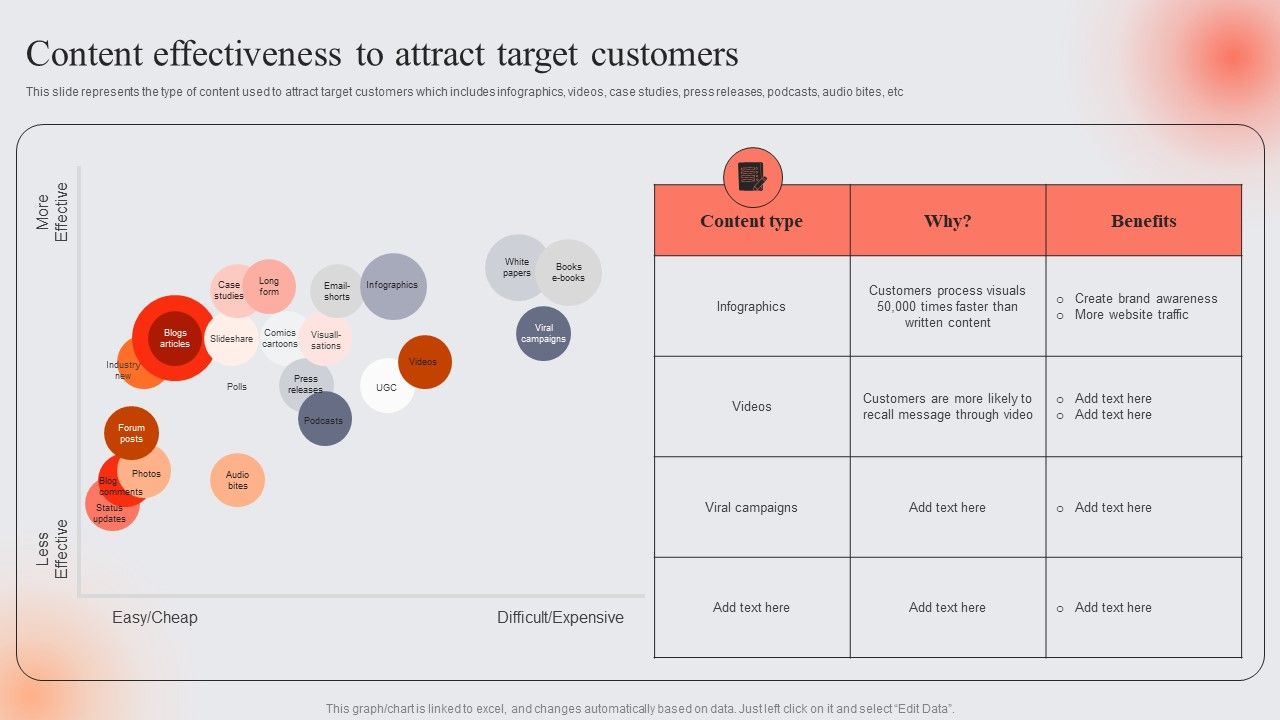 E_Marketing_Techniques_To_Boost_Sales_Content_Effectiveness_To_Attract_Target_Customers_Pictures_PDF_Slide_1.jpg