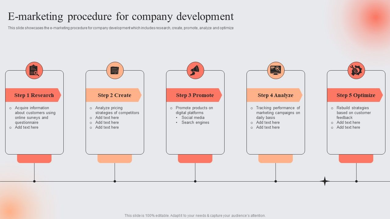 E_Marketing_Techniques_To_Boost_Sales_E_Marketing_Procedure_For_Company_Development_Summary_PDF_Slide_1.jpg