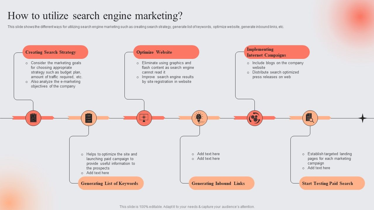 E_Marketing_Techniques_To_Boost_Sales_How_To_Utilize_Search_Engine_Marketing_Demonstration_PDF_Slide_1.jpg