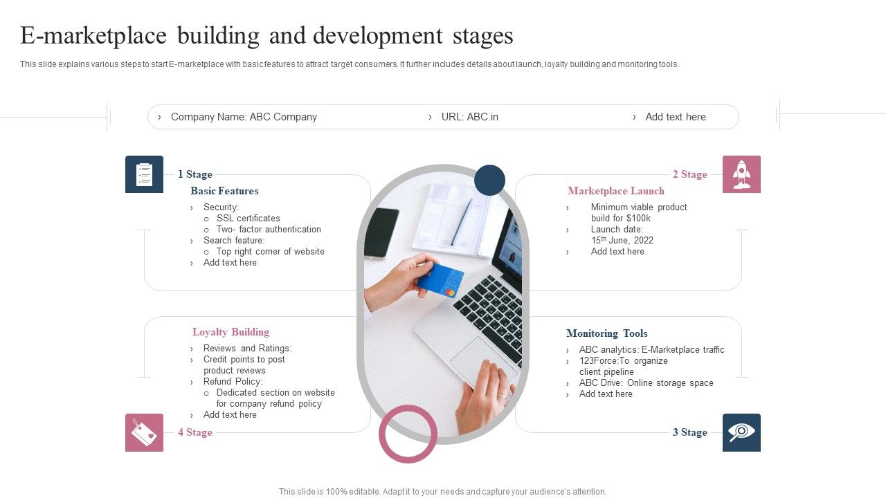 E_Marketplace_Building_And_Development_Stages_Ppt_Layouts_Graphics_Download_PDF_Slide_1.jpg