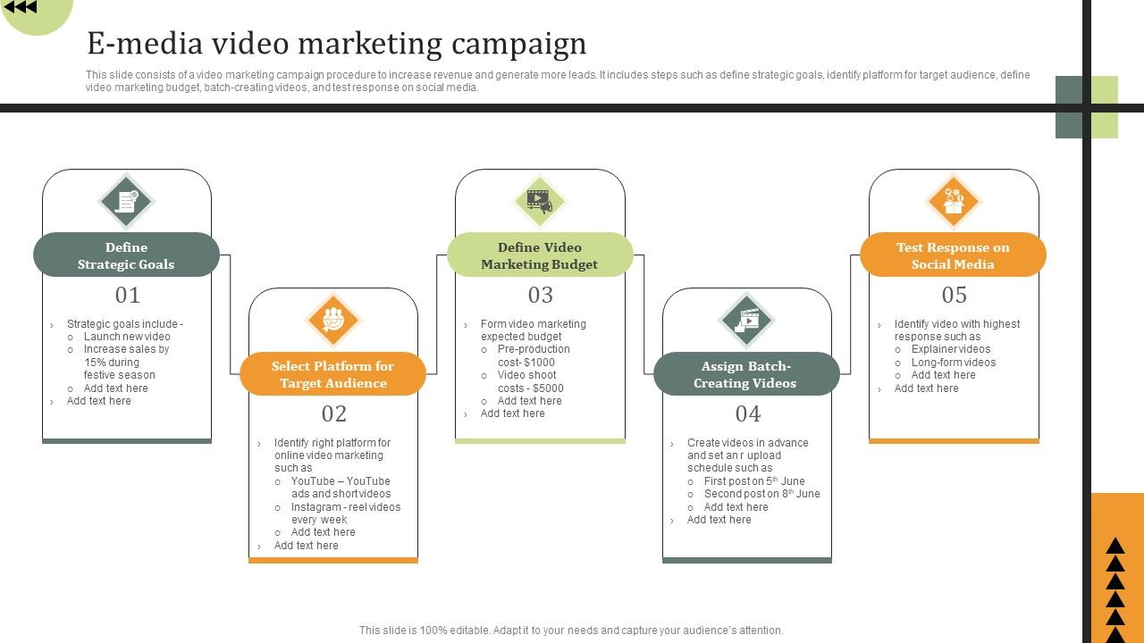 E_Media_Video_Marketing_Campaign_Ppt_PowerPoint_Presentation_File_Smartart_PDF_Slide_1.jpg