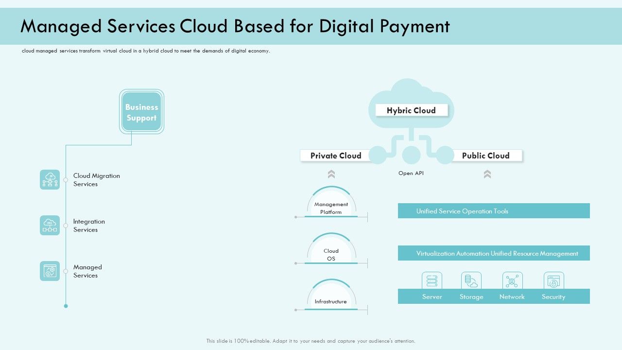 E_Payment_Transaction_System_Managed_Services_Cloud_Based_For_Digital_Payment_Sample_PDF_Slide_1.jpg