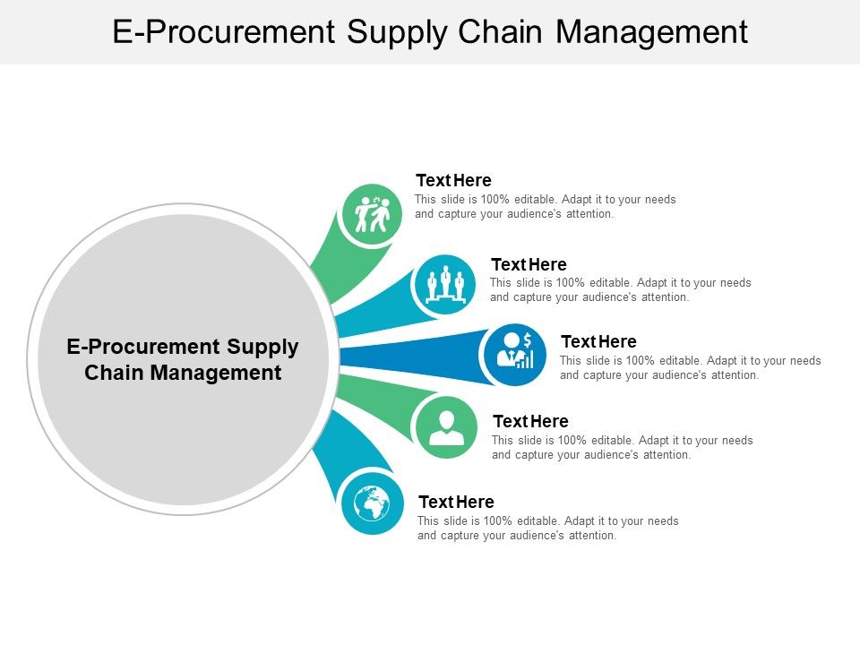 E_Procurement_Supply_Chain_Management_Ppt_PowerPoint_Presentation_Slides_Layout_Cpb_Slide_1.jpg