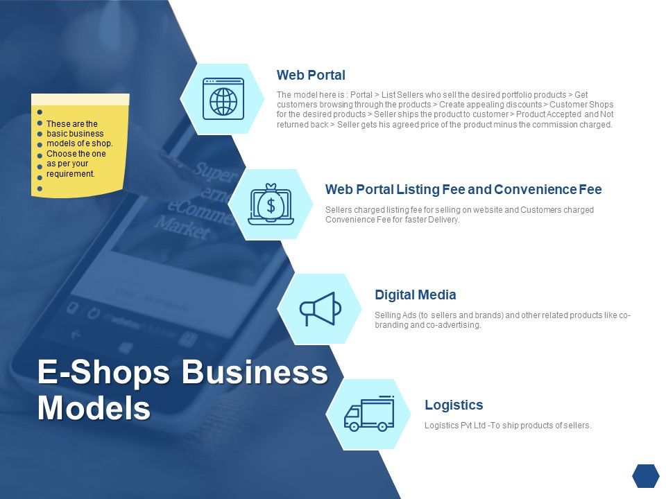 E_Shops_Business_Models_Ppt_PowerPoint_Presentation_Pictures_Examples_Slide_1.jpg