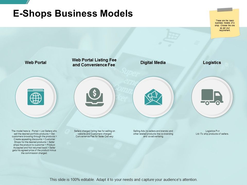 E_Shops_Business_Models_Ppt_PowerPoint_Presentation_Professional_Files_Slide_1.jpg